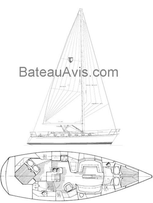 Tartan 4100 avis et fiche technique